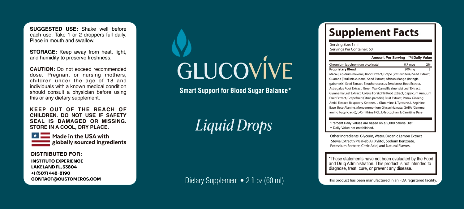 Glucovive Drops supplement facts label